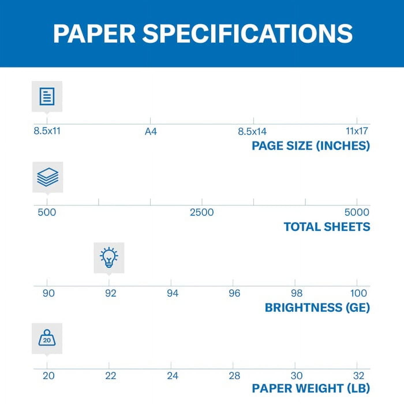 Hammermill 20 lb. Copy Paper, 8.5��� x 11���, 10 Reams, 5,000 Sheets, White, FSC Certified