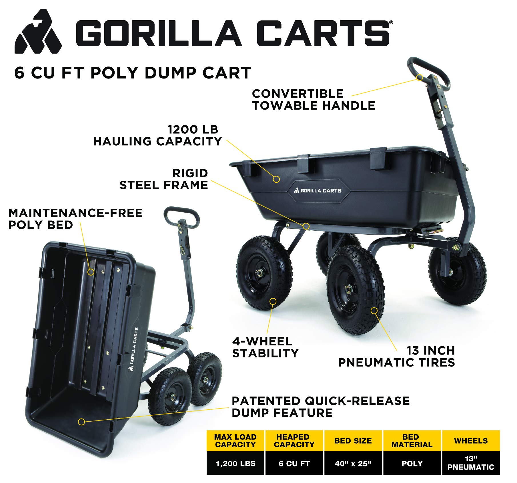 Gorilla Carts GOR6PS Heavy Duty Convertible