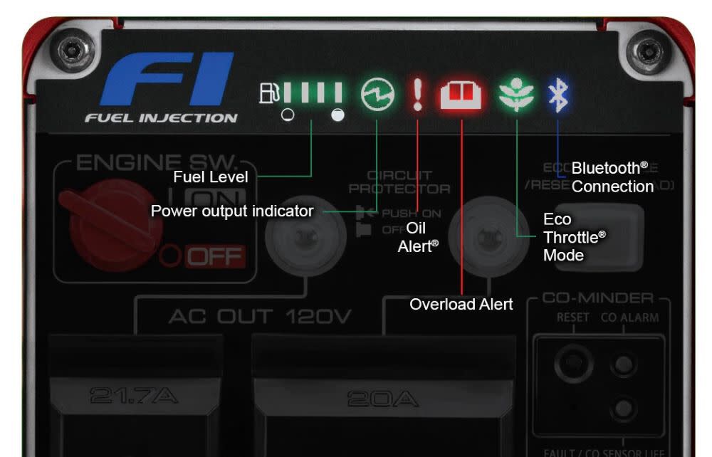 Inverter Generator 3200W EU3200IAN from