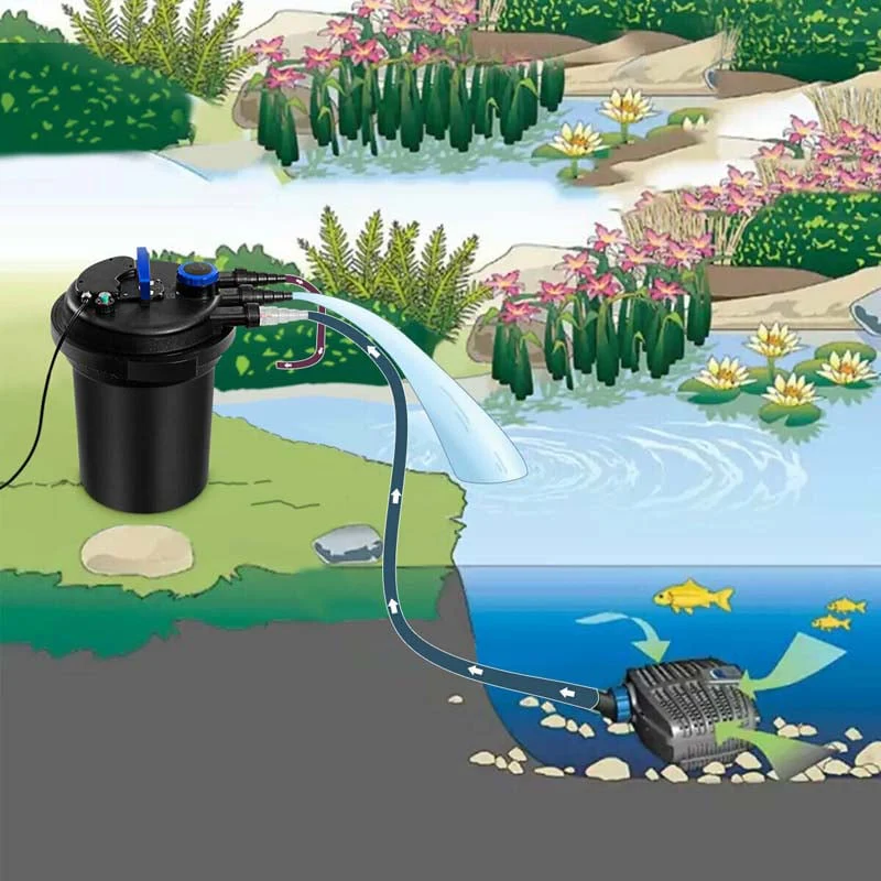 Pond Filter 4000 Gallons Pond Pressure Bio Filter With 13W Uv Light
