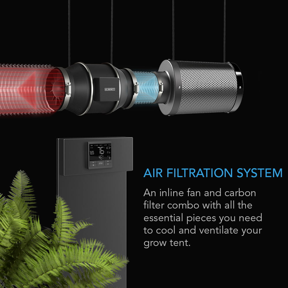 AC Infinity Air Filtration PRO Kit 8??? CLOUDLINE Inline Fan with CONTROLLER 69, Carbon Filter Ducting Combo, Cooling and Ventilation System for Grow Tents, Hydroponics, Indoor Gardening