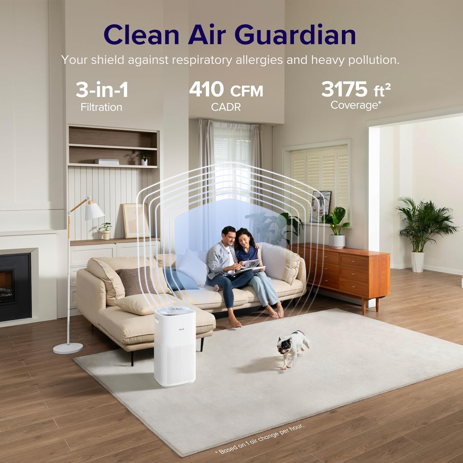 Air Purifiers for Home Large Room Up to 1980 Ft2 in 1 Hr With Air Quality Monitor, Smart WiFi and Auto Mode, White