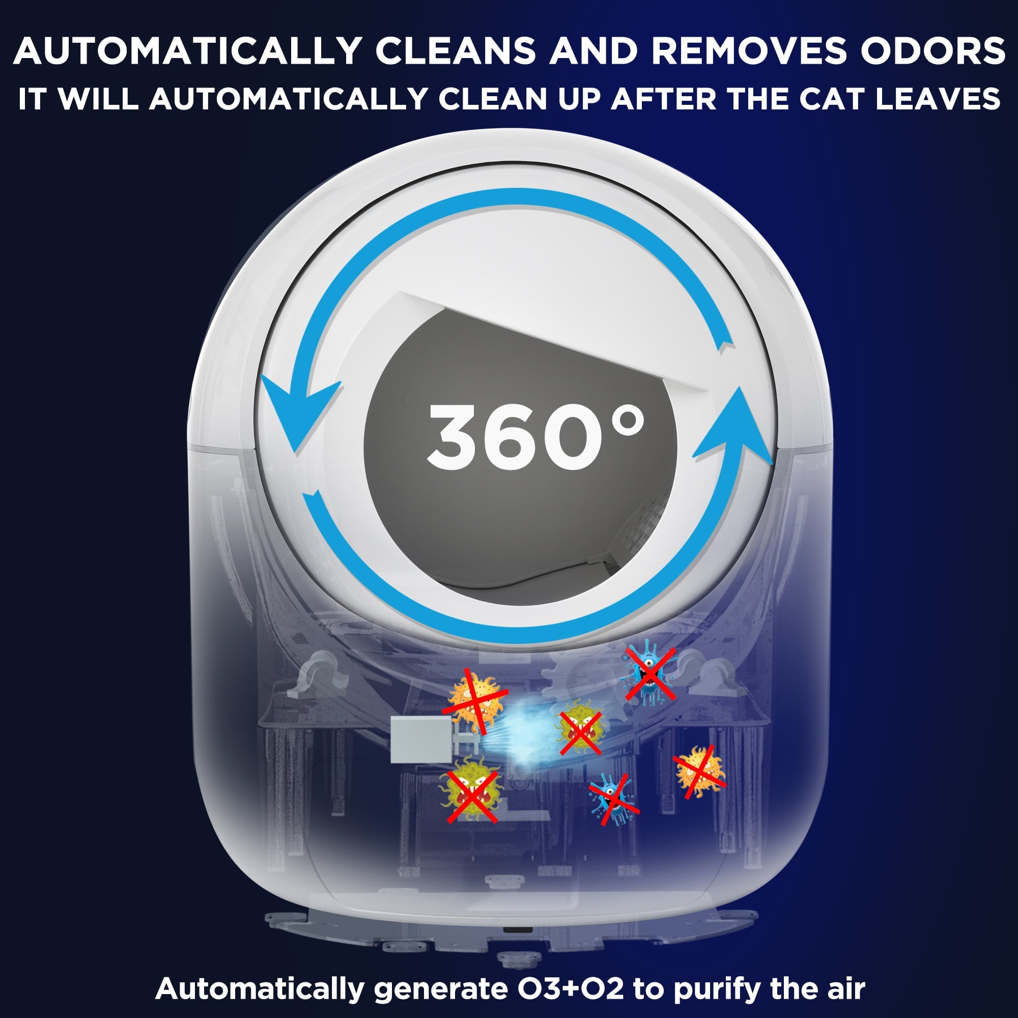 Self -Cleaning Cat Litter Box for Multiple Cats , Scooping Automatically , Suitable for all kinds of cat litter, Secure,Odor Removal , App Control, Support 5Gand2.4G WiFi.