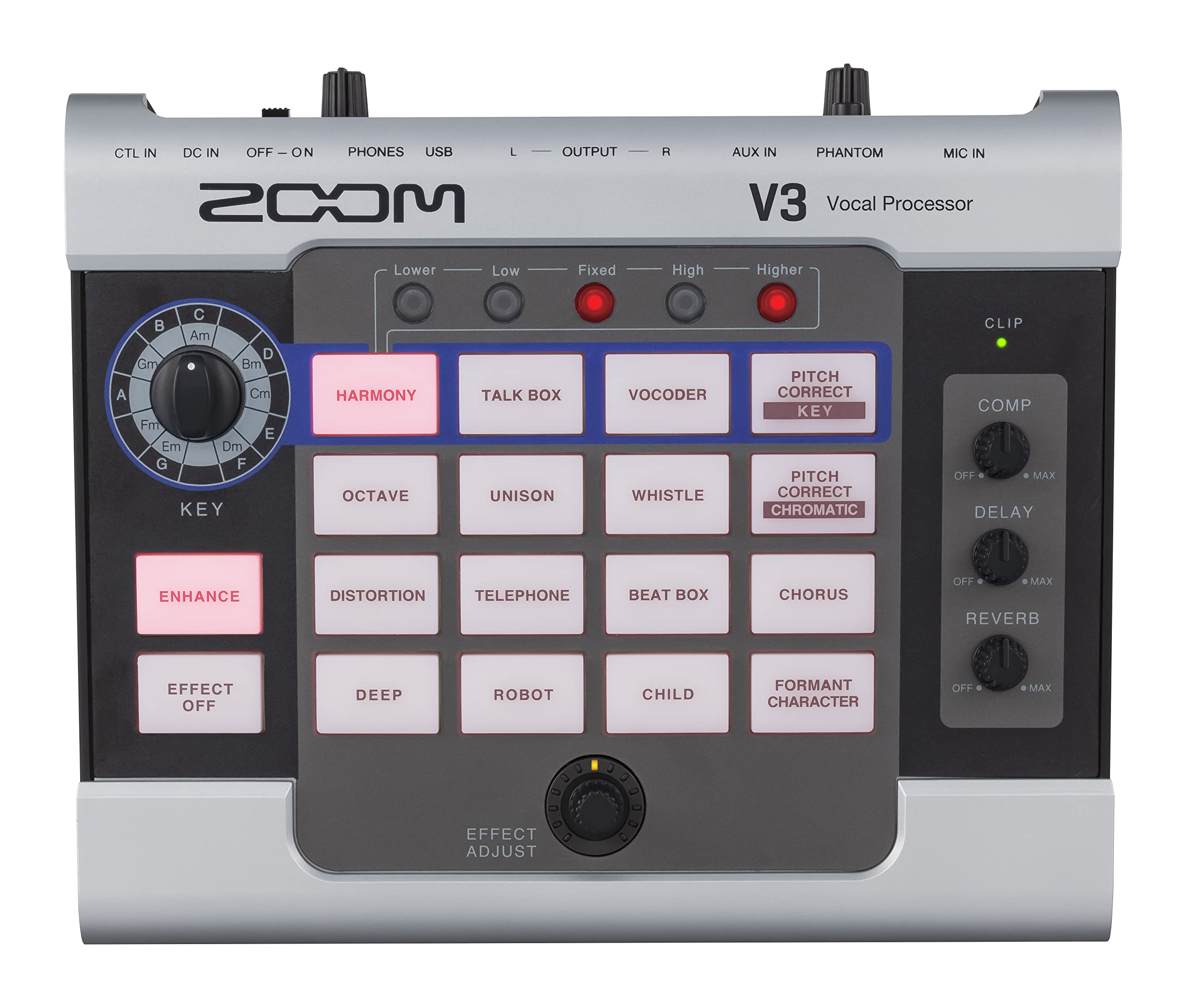 Zoom V3 Processor Correction Streaming