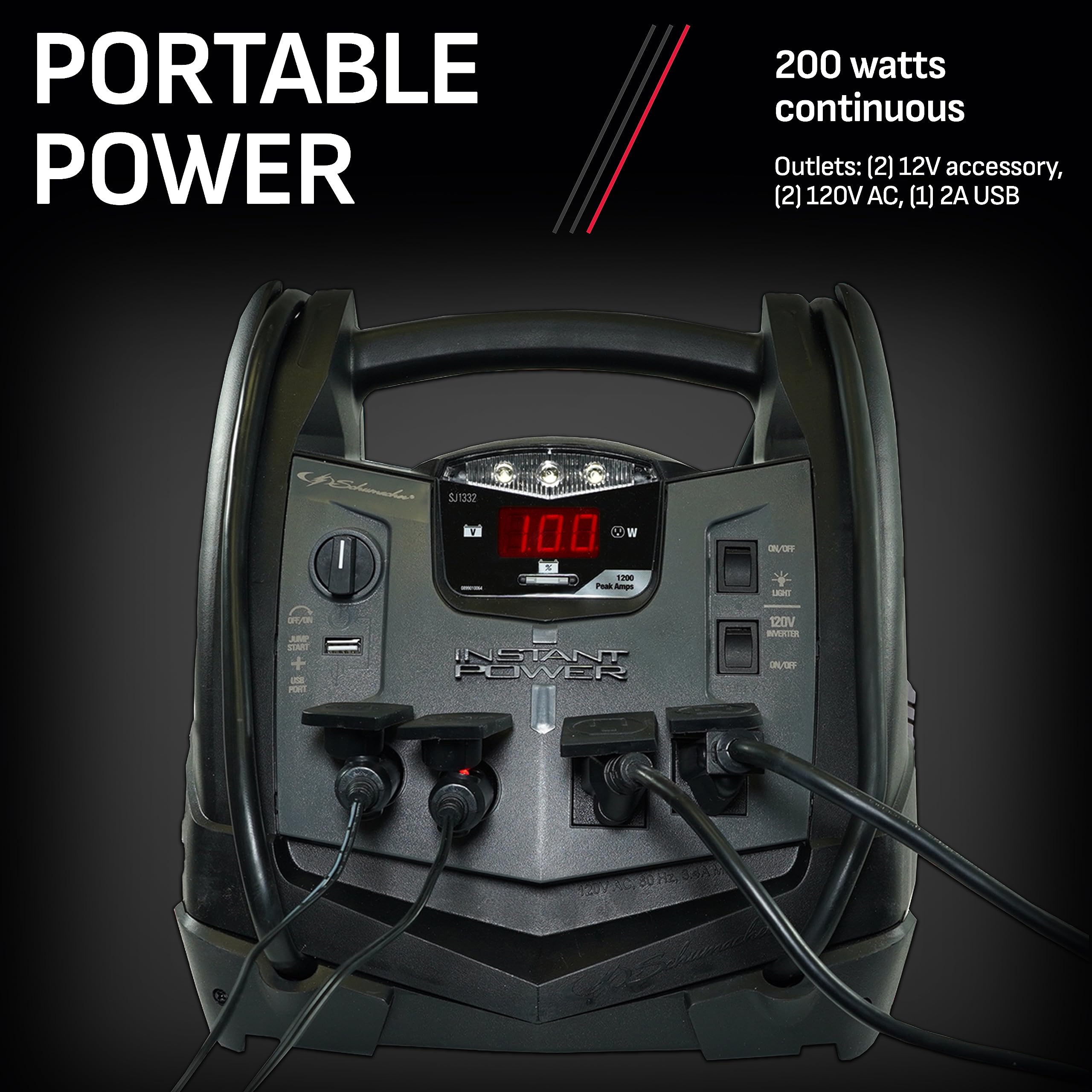 Schumacher SJ1332 Jump Starter