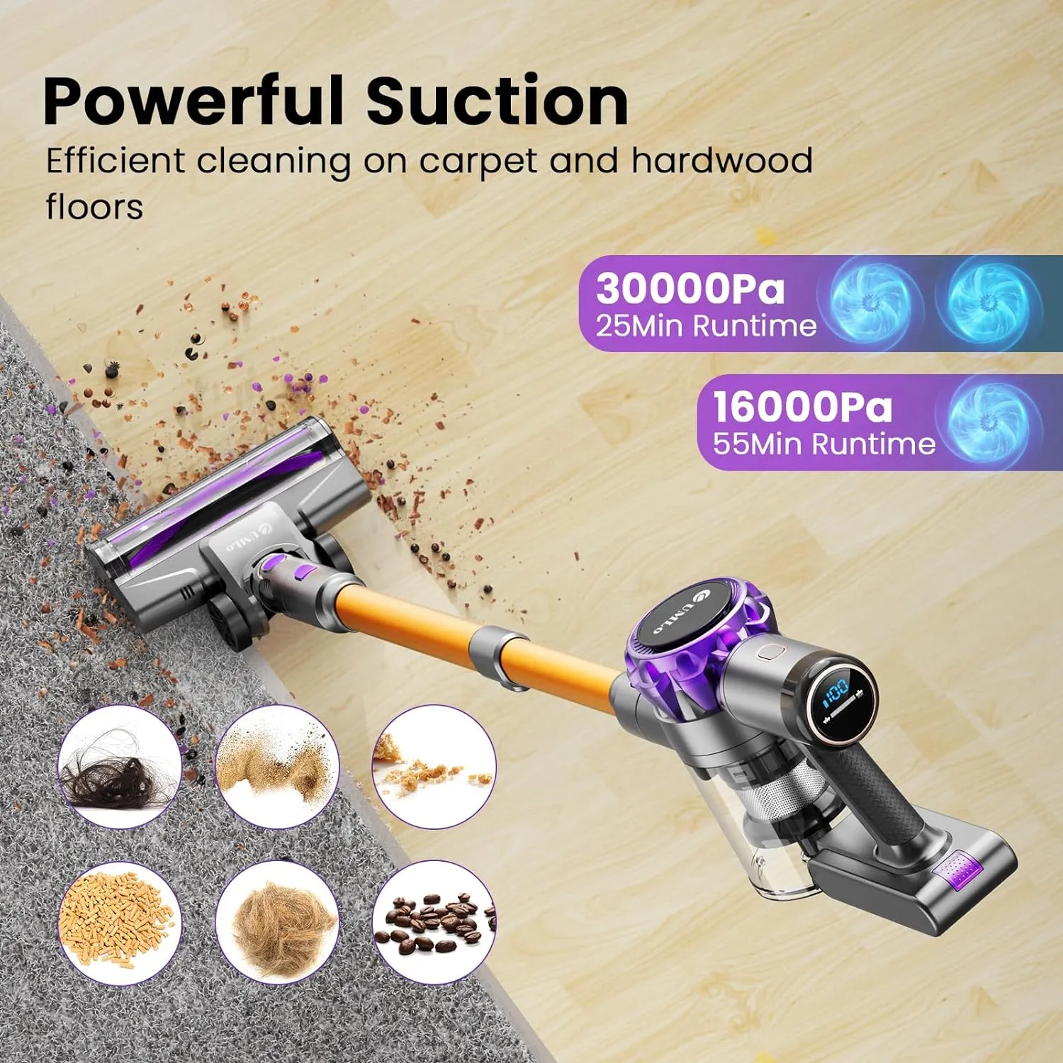 Cordless Vacuum Cleaner, 300W 30Kpa Powerful Stick Vacuum with LED Display, Rechargeable Cordless Vacuum Max 55Min Runtime, Free Standing