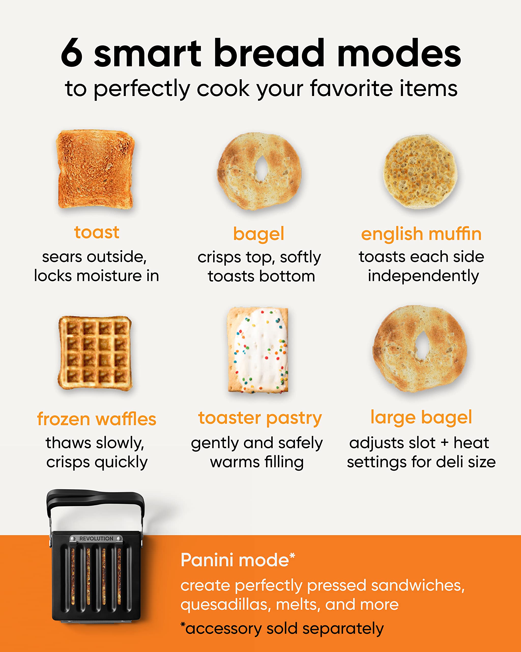 Revolution InstaGLO R180S Touchscreen quesadillas